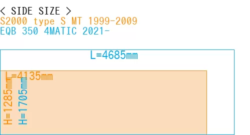 #S2000 type S MT 1999-2009 + EQB 350 4MATIC 2021-